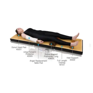 posicionadores quirofano